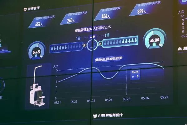 智慧养老,悠然自得:探访贵州首个5G全感知智能康养社区