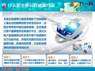 全维远程健康扫描客户回馈体验活动简介9页.ppt - 客服方案 - 经营管理 - 万一保险网