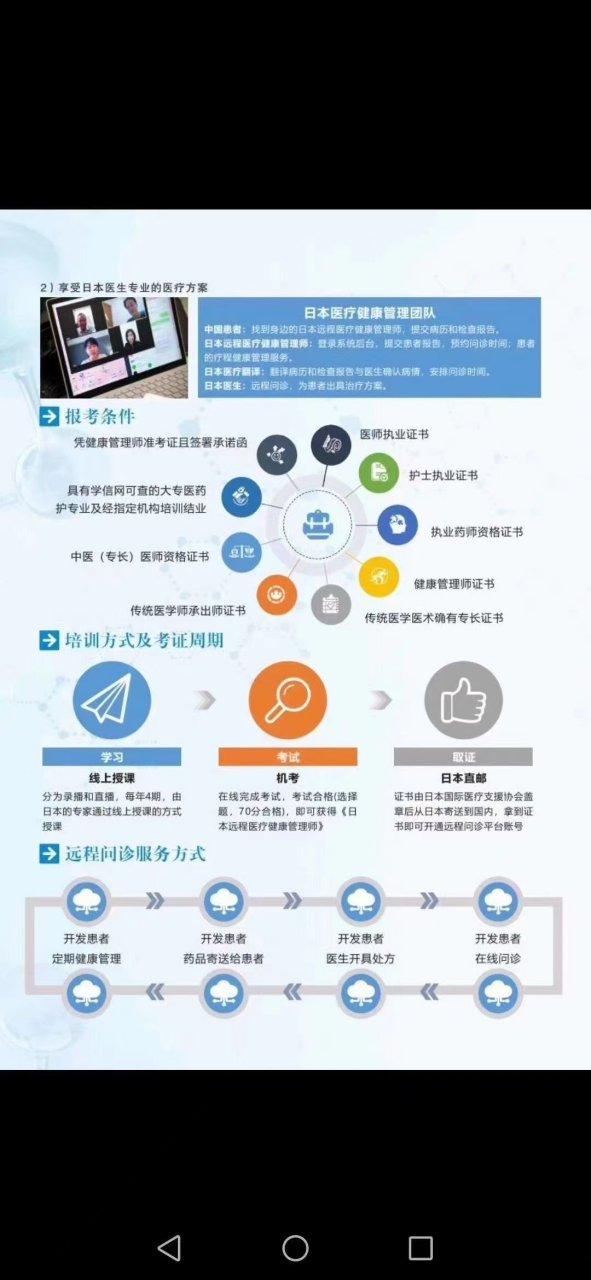 考个日本远程医疗健康管理师一证在手高薪就业,不用面对犯愁的考试